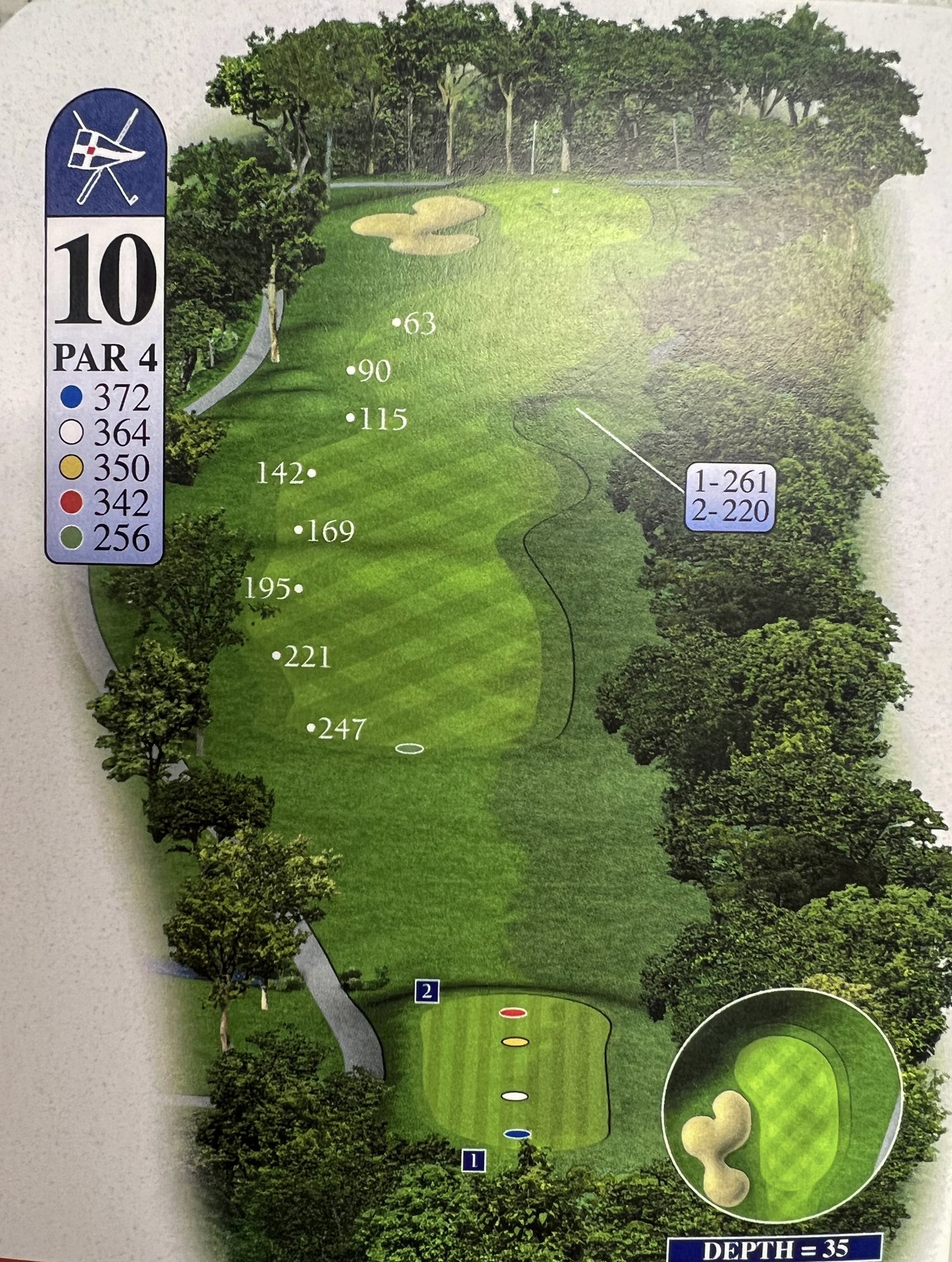 Hole_10